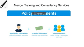 Mengol Training and Consultancy Services
 