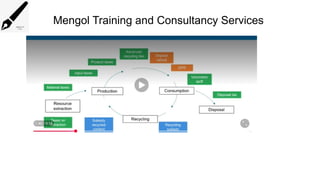 Mengol Training and Consultancy Services
 