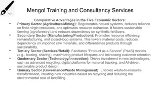 Mengol Training and Consultancy Services
Comparative Advantages in the Five Economic Sectors:
 Primary Sector (Agriculture/Mining): Regenerates natural systems, reduces reliance
on finite virgin resources, and optimizes resource extraction. It fosters sustainable
farming (agroforestry) and reduces dependency on synthetic fertilizers.
 Secondary Sector (Manufacturing/Production): Promotes resource efficiency,
remanufacturing, and closed-loop systems. This lowers material costs, reduces
dependency on imported raw materials, and differentiates products through
sustainability.
 Tertiary Sector (Services/Retail): Facilitates "Product as a Service" (PaaS) models
(e.g., leasing, sharing), maximizing product lifespans and increasing customer retention.
 Quaternary Sector (Technology/Innovation): Drives investment in new technologies,
such as advanced recycling, digital platforms for material tracking, and AI-driven,
sustainable product design.
 Quinary Sector (Governance/Waste Management): Enables waste-to-resource
transformation, creating new industries based on recycling and reducing the
environmental cost of landfilling.
 