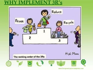 Waste mgt ppt | PPTX