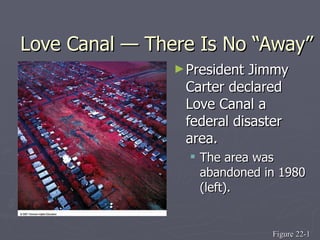 Love Canal — There Is No “Away” President Jimmy Carter declared Love Canal a federal disaster area. The area was abandoned in 1980 (left). Figure 22-1 