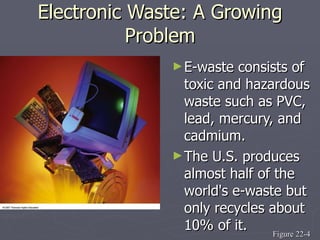 Electronic Waste: A Growing Problem E-waste consists of toxic and hazardous waste such as PVC, lead, mercury, and cadmium. The U.S. produces almost half of the world's e-waste but only recycles about 10% of it. Figure 22-4 