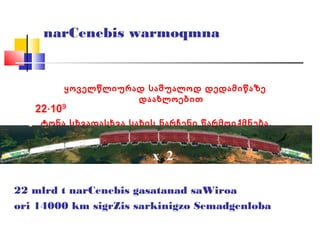 narCenebis warmoqmna
ყოველწლიურად საშუალოდ დედამიწაზე
დაახლოებით
ტონა სხვადასხვა სახის ნარჩენი წარმოიქმნება.
22 mlrd t narCenebis gasatanad saWiroa
ori 14000 km sigrZis sarkinigzo Semadgenloba
 