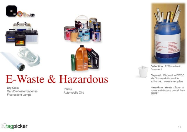 Addressing Indoor Environmental Concerns During Remodeling