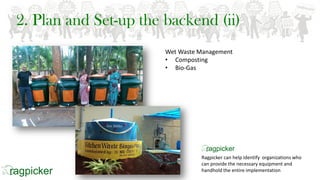 2. Plan and Set-up the backend (ii)
Wet Waste Management
• Composting
• Bio-Gas
Ragpicker can help identify organizations who
can provide the necessary equipment and
handhold the entire implementation
 