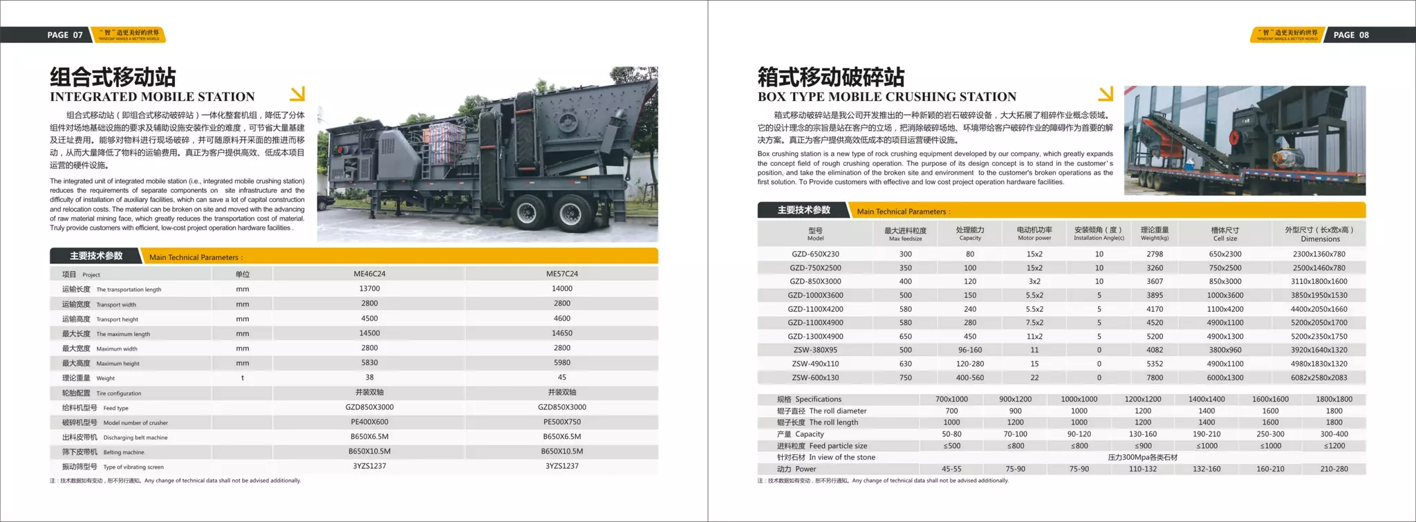 Waste SORTING Catalogue.pdf