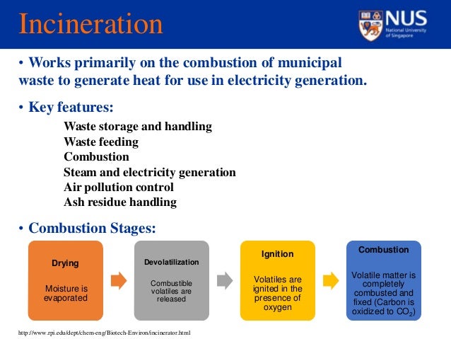 waste to energy how incinerator works
