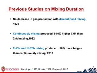 Previous Studies on Mixing Duration
 No decrease in gas production with discontinued mixing,
1979
 Continuously mixing produced 8-10% higher CH4 than
2h/d mixing,1982
 2h/3h and 1h/28h mixing produced ~20% more biogas
than continuously mixing, 2013
Coppinger, 1979, Hruska, 1982, Kowalczyk 2013 4
3
 