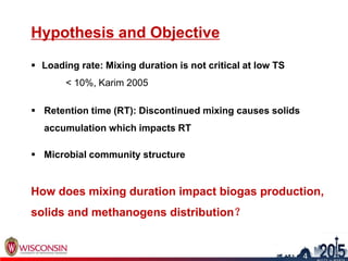 Hypothesis and Objective
 Loading rate: Mixing duration is not critical at low TS
< 10%, Karim 2005
 Retention time (RT): Discontinued mixing causes solids
accumulation which impacts RT
 Microbial community structure
How does mixing duration impact biogas production,
solids and methanogens distribution？
5
4
 