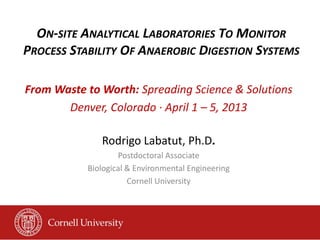ON-SITE ANALYTICAL LABORATORIES TO MONITOR
PROCESS STABILITY OF ANAEROBIC DIGESTION SYSTEMS
From Waste to Worth: Spreading Science & Solutions
Denver, Colorado ∙ April 1 – 5, 2013
Rodrigo Labatut, Ph.D.
Postdoctoral Associate
Biological & Environmental Engineering
Cornell University
 