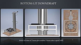 39
Initial run time of 7 hours plus another 3 hours after a quick refill.
 