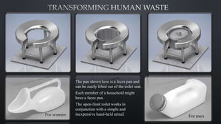 The pan shown here is a feces pan and
can be easily lifted out of the toilet seat.
Each member of a household might
have a feces pan.
The open-front toilet works in
conjunction with a simple and
inexpensive hand-held urinal.
66
For women For men
 