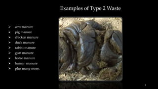 Examples of Type 2 Waste
 cow manure
 pig manure
 chicken manure
 duck manure
 rabbit manure
 goat manure
 horse manure
 human manure
 plus many more.
6
 