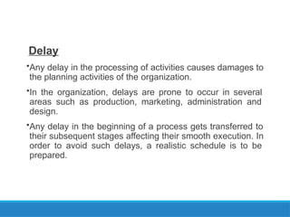 Process Delays Lean manufacturing Waste types to eliminate waste and drive efficiency ...