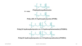 3/13/2022 waste valorization 12
 