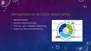 APPLICATIONS OF RECYCLED WASTE WATER
• Agricultural irrigation.
• Industrial cooling and processing.
• Urban uses : parks , landscaping , toilet flushing.
• PotAble reuse (After advanced treatment).
 