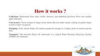 Waste water collection systems for treatment.pptx