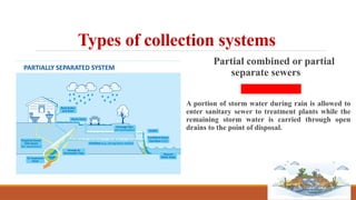 Waste water collection systems for treatment.pptx