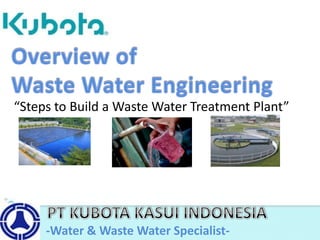 “Steps to Build a Waste Water Treatment Plant”

-Water & Waste Water Specialist-

 