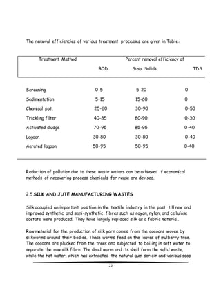 The removal efficiencies of various treatment processes are given in Table: 
Treatment Method Percent removal efficiency of 
BOD Susp. Solids TDS 
Screening 0-5 5-20 0 
Sedimentation 5-15 15-60 0 
Chemical ppt. 25-60 30-90 0-50 
Trickling filter 40-85 80-90 0-30 
Activated sludge 70-95 85-95 0-40 
Lagoon 30-80 30-80 0-40 
Aerated lagoon 50-95 50-95 0-40 
Reduction of pollution due to these waste waters can be achieved if economical 
methods of recovering process chemicals for reuse are devised. 
2.5 SILK AND JUTE MANUFACTURING WASTES 
Silk occupied an important position in the textile industry in the past, till new and 
improved synthetic and semi-synthetic fibres such as rayon, nylon, and cellulose 
acetate were produced. They have largely replaced silk as a fabric material. 
Raw material for the production of silk yarn comes from the cocoons woven by 
silkworms around their bodies. These worms feed on the leaves of mulberry tree. 
The cocoons are plucked from the trees and subjected to boiling in soft water to 
separate the raw silk fibre. The dead worm and its shell form the solid waste, 
while the hot water, which has extracted the natural gum sericin and various soap 
22 
 