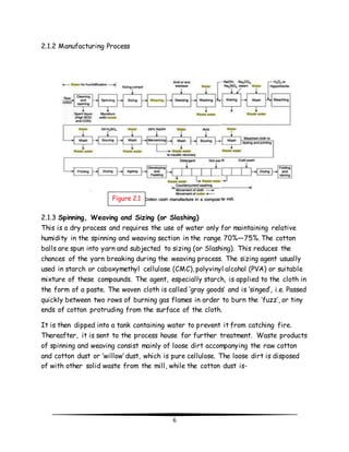 6 
2.1.2 Manufacturing Process 
Figure 2.1 
2.1.3 Spinning, Weaving and Sizing (or Slashing) 
This is a dry process and requires the use of water only for maintaining relative 
humidity in the spinning and weaving section in the range 70%—75%. The cotton 
balls are spun into yarn and subjected to sizing (or Slashing). This reduces the 
chances of the yarn breaking during the weaving process. The sizing agent usually 
used in starch or caboxymethyl cellulose (CMC), polyvinyl alcohol (PVA) or suitable 
mixture of these compounds. The agent, especially starch, is applied to the cloth in 
the form of a paste. The woven cloth is called ‘gray goods’ and is ‘singed’, i.e. Passed 
quickly between two rows of burning gas flames in order to burn the ‘fuzz’, or tiny 
ends of cotton protruding from the surface of the cloth. 
It is then dipped into a tank containing water to prevent it from catching fire. 
Thereafter, it is sent to the process house for further treatment. Waste products 
of spinning and weaving consist mainly of loose dirt accompanying the raw cotton 
and cotton dust or ‘willow’ dust, which is pure cellulose. The loose dirt is disposed 
of with other solid waste from the mill, while the cotton dust is- 
 