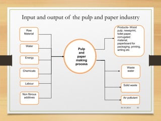 Wastewater management in pulp and paper industry | PDF