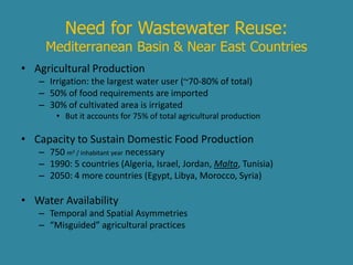 Need for Wastewater Reuse: 
Mediterranean Basin & Near East Countries 
• Agricultural Production 
– Irrigation: the largest water user (~70-80% of total) 
– 50% of food requirements are imported 
– 30% of cultivated area is irrigated 
• But it accounts for 75% of total agricultural production 
• Capacity to Sustain Domestic Food Production 
– 750 m3 / inhabitant year necessary 
– 1990: 5 countries (Algeria, Israel, Jordan, Malta, Tunisia) 
– 2050: 4 more countries (Egypt, Libya, Morocco, Syria) 
• Water Availability 
– Temporal and Spatial Asymmetries 
– “Misguided” agricultural practices 
 