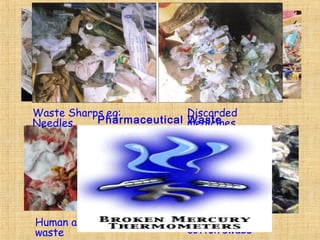 Waste Sharps eg:
Needles
Human anatomical
waste
Discarded
medicines
Solid waste eg:
cotton swabs
Pharmaceutical Waste
 