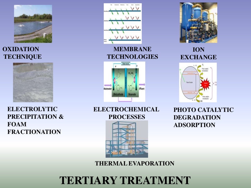 WASTE WATER AND ITS TREATMENT IN TEXTILE INDUSTRY