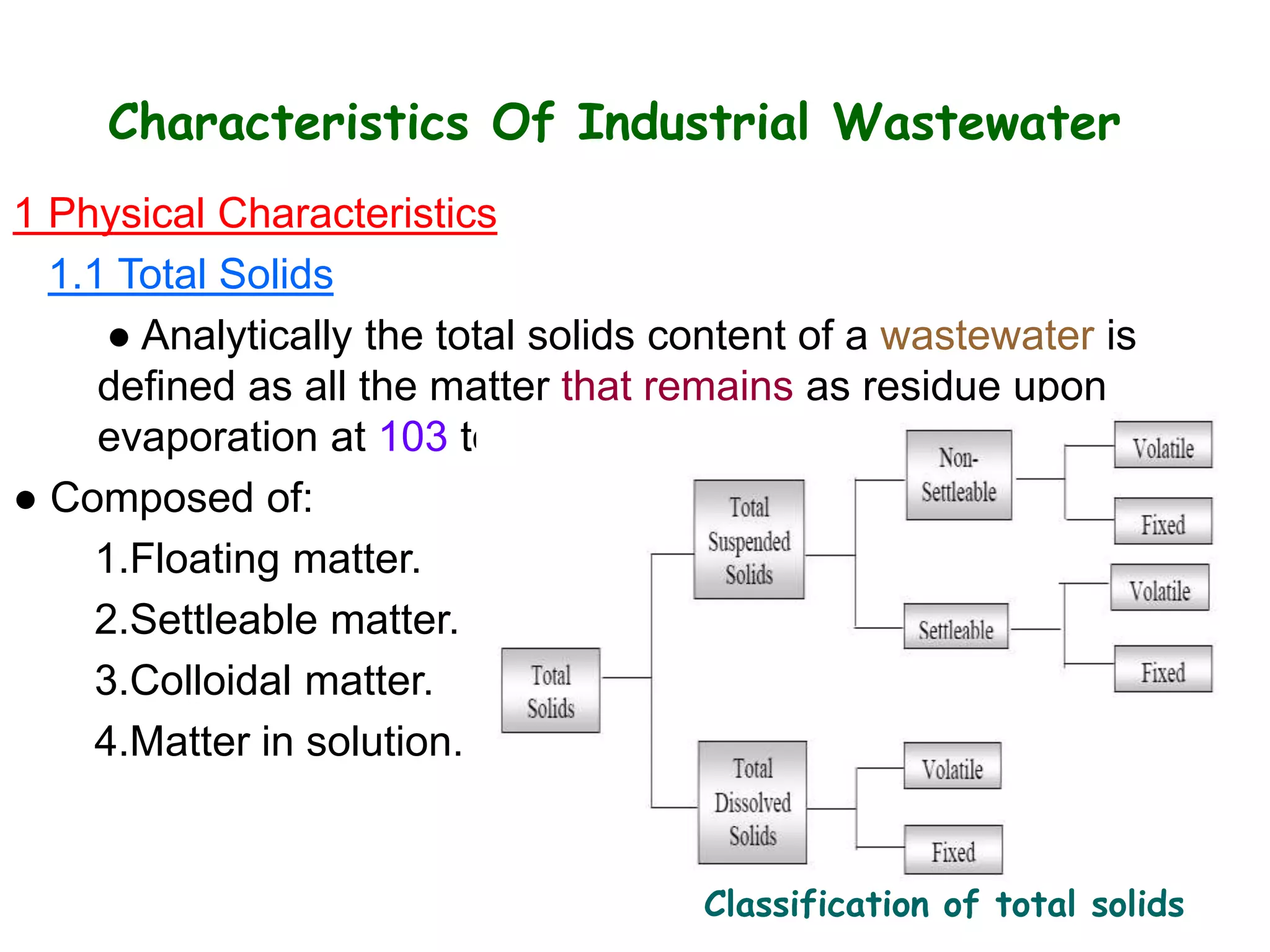 Waste water treatment.pptx [autosaved] | PPTX