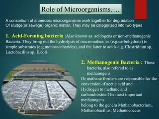 1. a
2. Methanogenic Bacteria : These
bacteria, also refered to as
methanogens
Or methane formers are responsible for the
conversion of acetic acid and
Hydrogen to methane and
carbondioxide.The most important
methanogens
belong to the genera Methanobacterium,
Methanobacillus, Methanococcus
Role of Microorganisms….
A consortium of anaerobic microorganisms work together for degradation
Of sludge(or sewage) organic matter. They may be categorized into two types
1. Acid-Forming bacteria :Also known as acidogens or non-methanogenic
Bacteria. They bring out the hydrolysis of macromolecules (e.g.carbohydrate) to
simple substrates (e.g.monosaccharides), and the latter to acids e.g. Clostridium sp,
Lactobacillus sp, E.coli
 