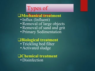 Types of
Treatment
❑Mechanical treatment
•Influx (Influent)
•Removal of large objects
•Removal of sand and grit
•Primary Sedimentation
❑Biological treatment
•Trickling bed filter
•Activated sludge
❑Chemical treatment
•Disinfection
 