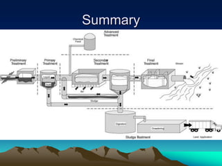 wastewatertreatment.ppt