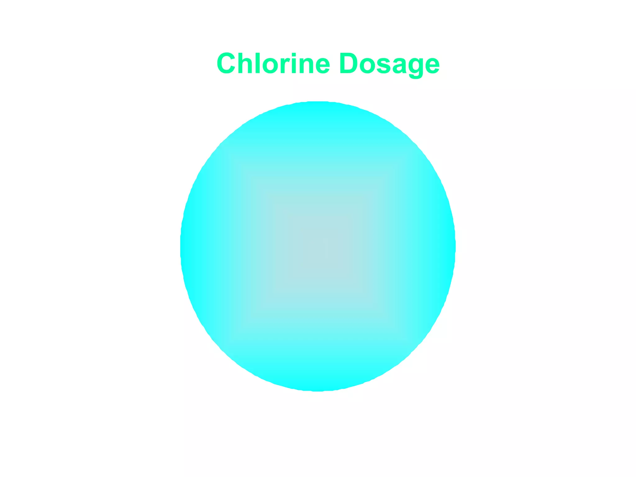 Chlorine Dosage
 