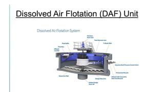 Dissolved Air Flotation (DAF) Unit
 