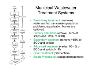 Waste water treatment Waste water treatment | PDF