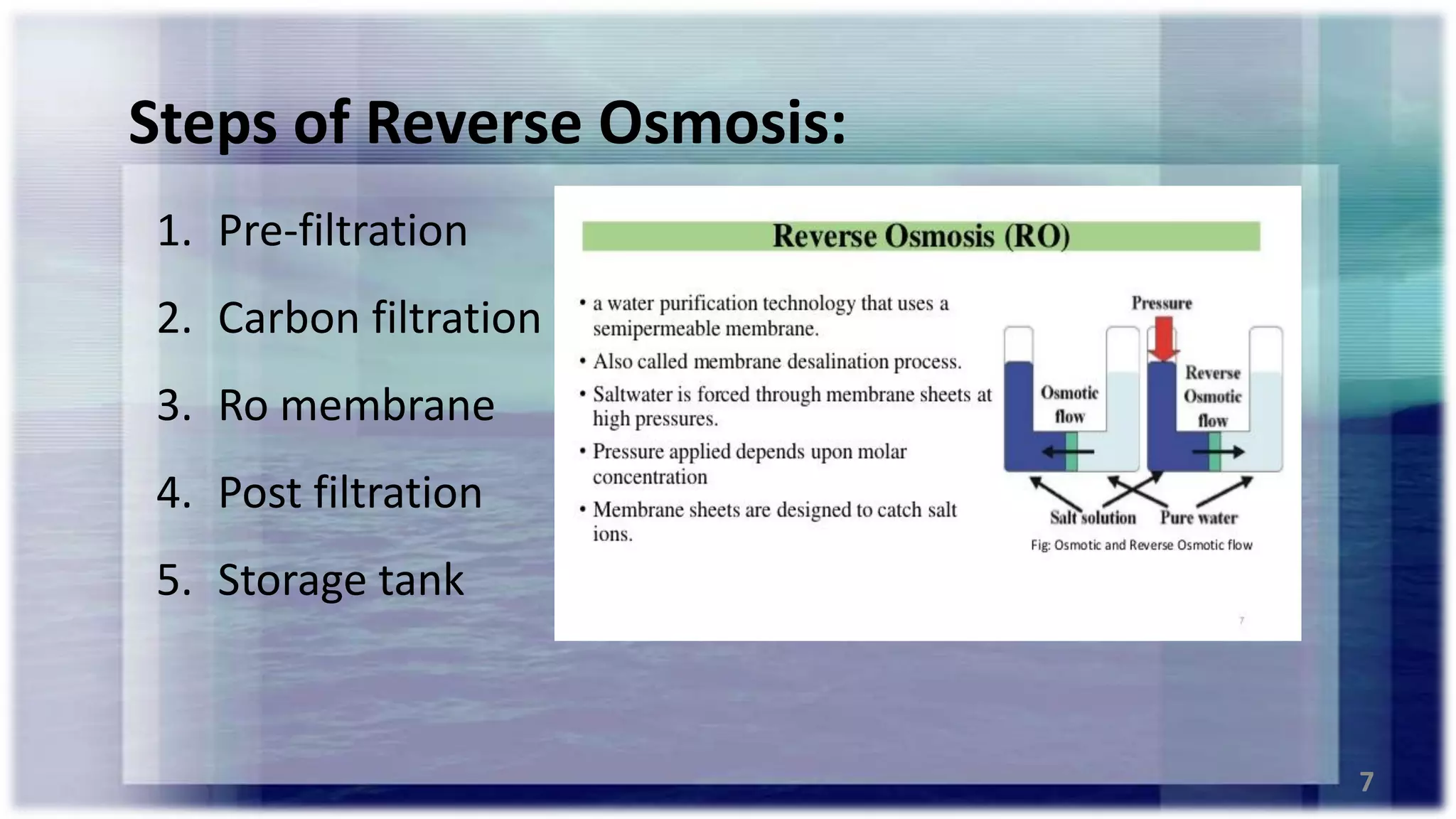 Waste water treatment by reverse osmosis | PDF