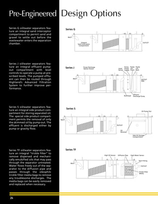 Wastewater treatment systems | PDF
