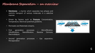Membrane Separation – an overview
6
• Membrane – a barrier which separates two phases and
restricts transport of various molecules in a selective
manner.
• Driven by factors such as Pressure, Concentration,
Temperature, Electrical potential gradients.
• Permeate and Retentate streams.
• First generation processes – Microfiltration,
Ultrafiltration, Nanofiltration, Reverse Osmosis,
Electrodialysis
• Second generation processes – Gas separation,
Pervaporation
 