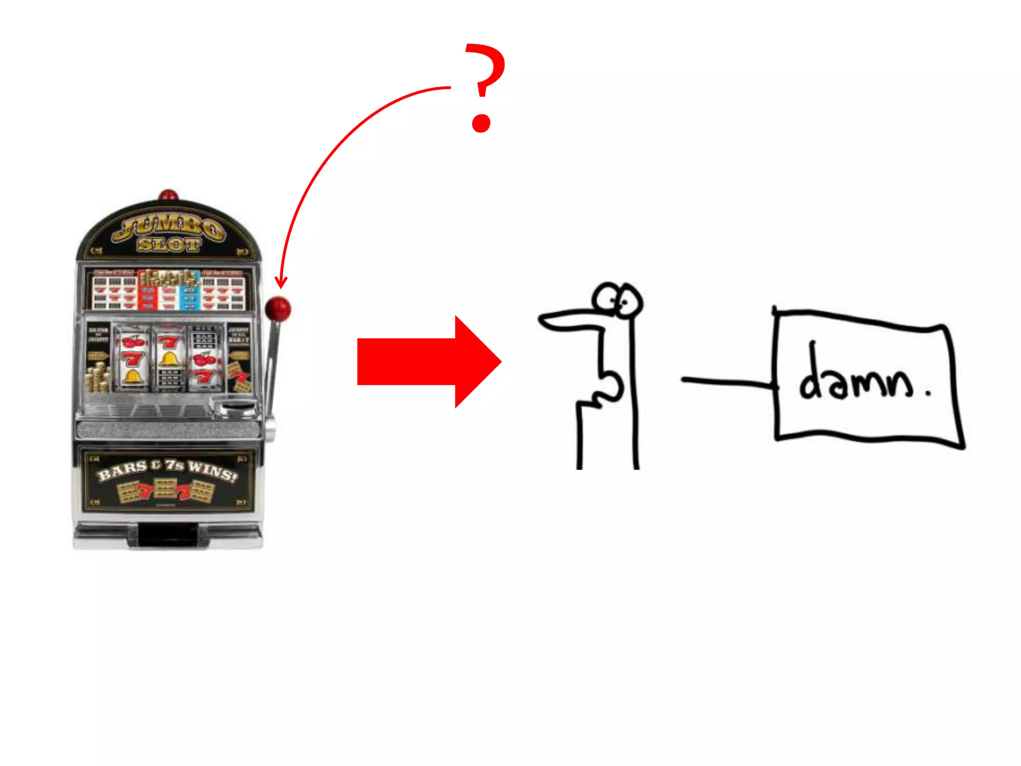 Forget the Magic Lever & lessons from social media