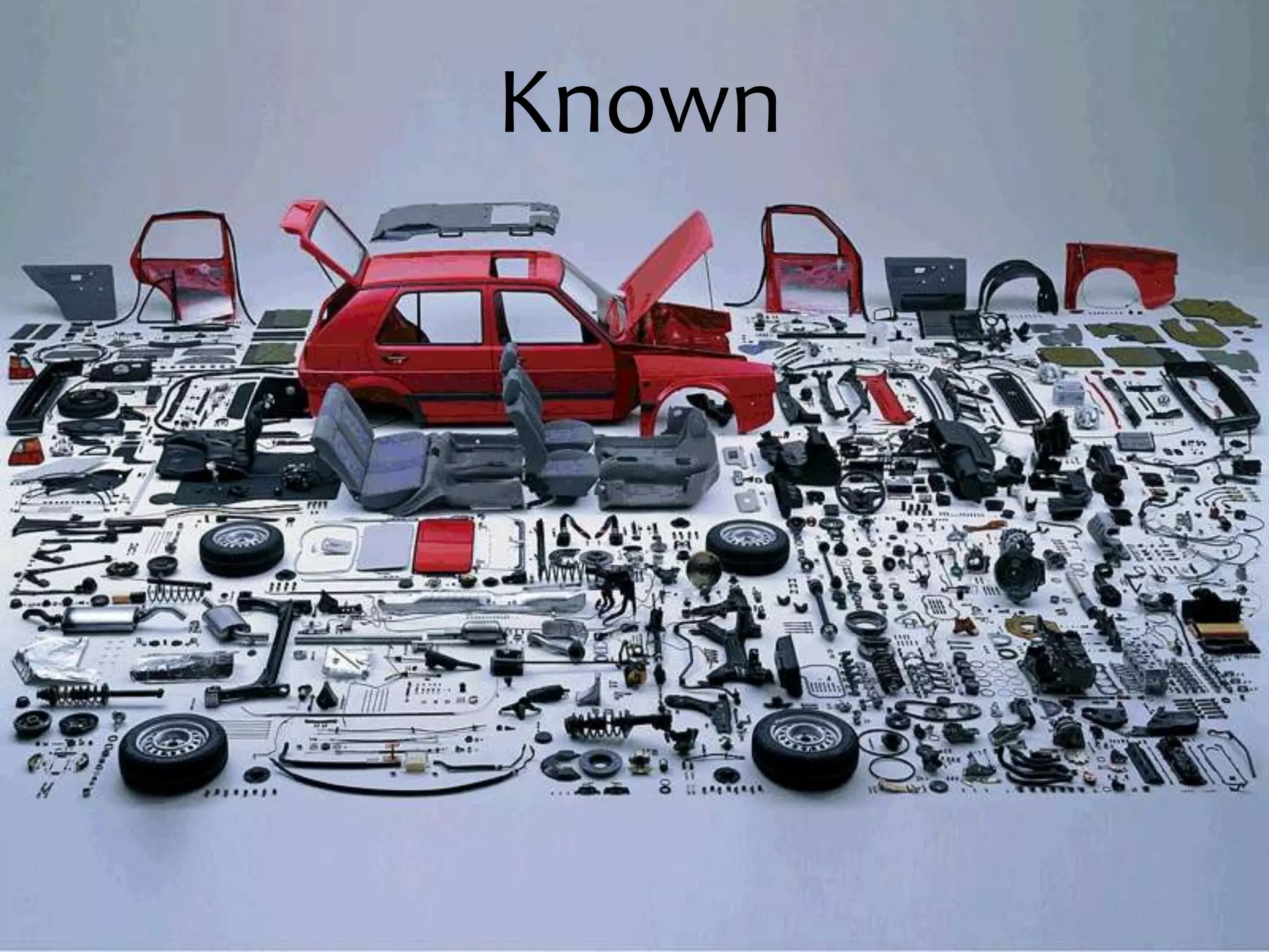 Forget the Magic Lever & lessons from social media