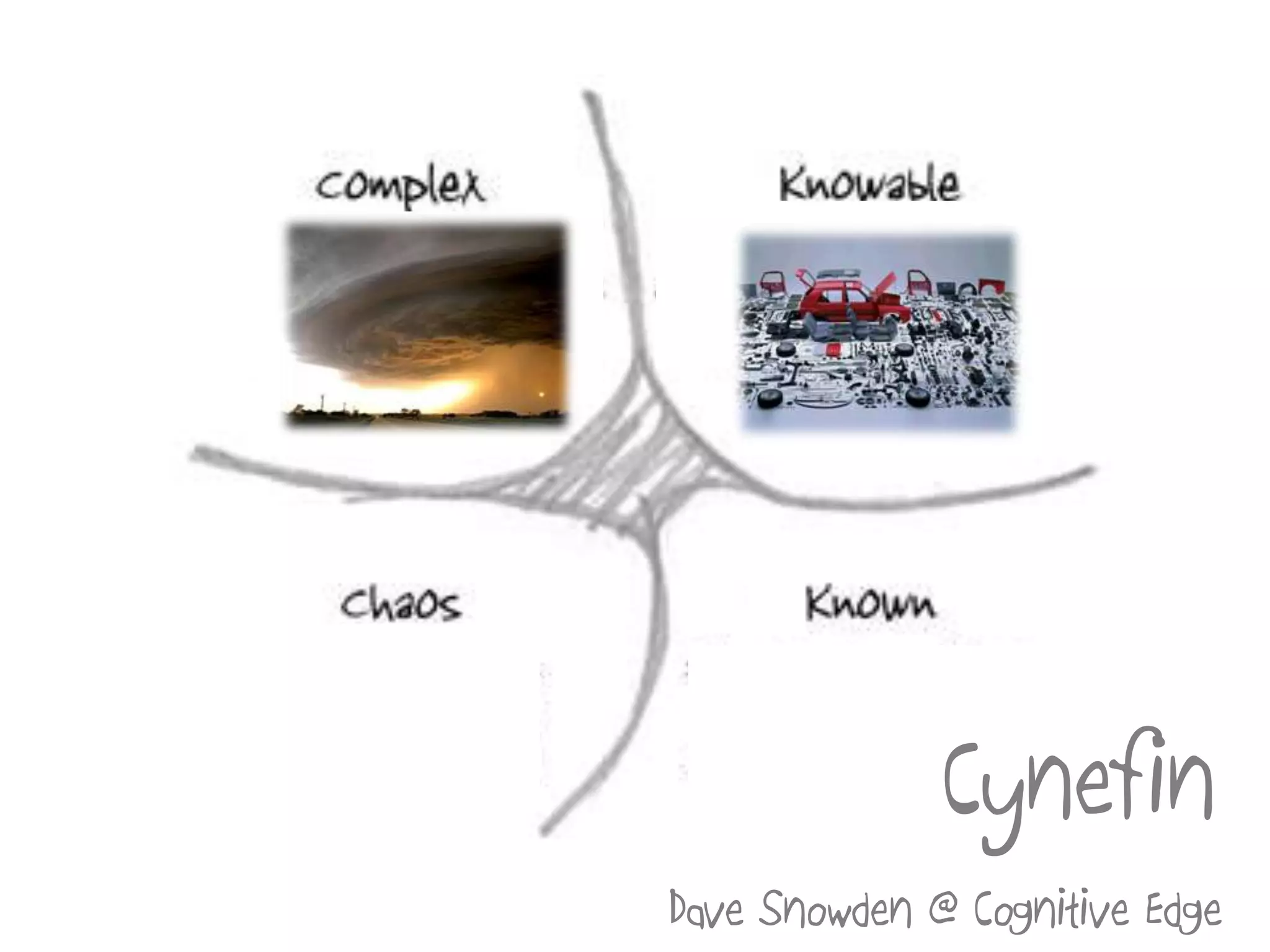 Forget the Magic Lever & lessons from social media