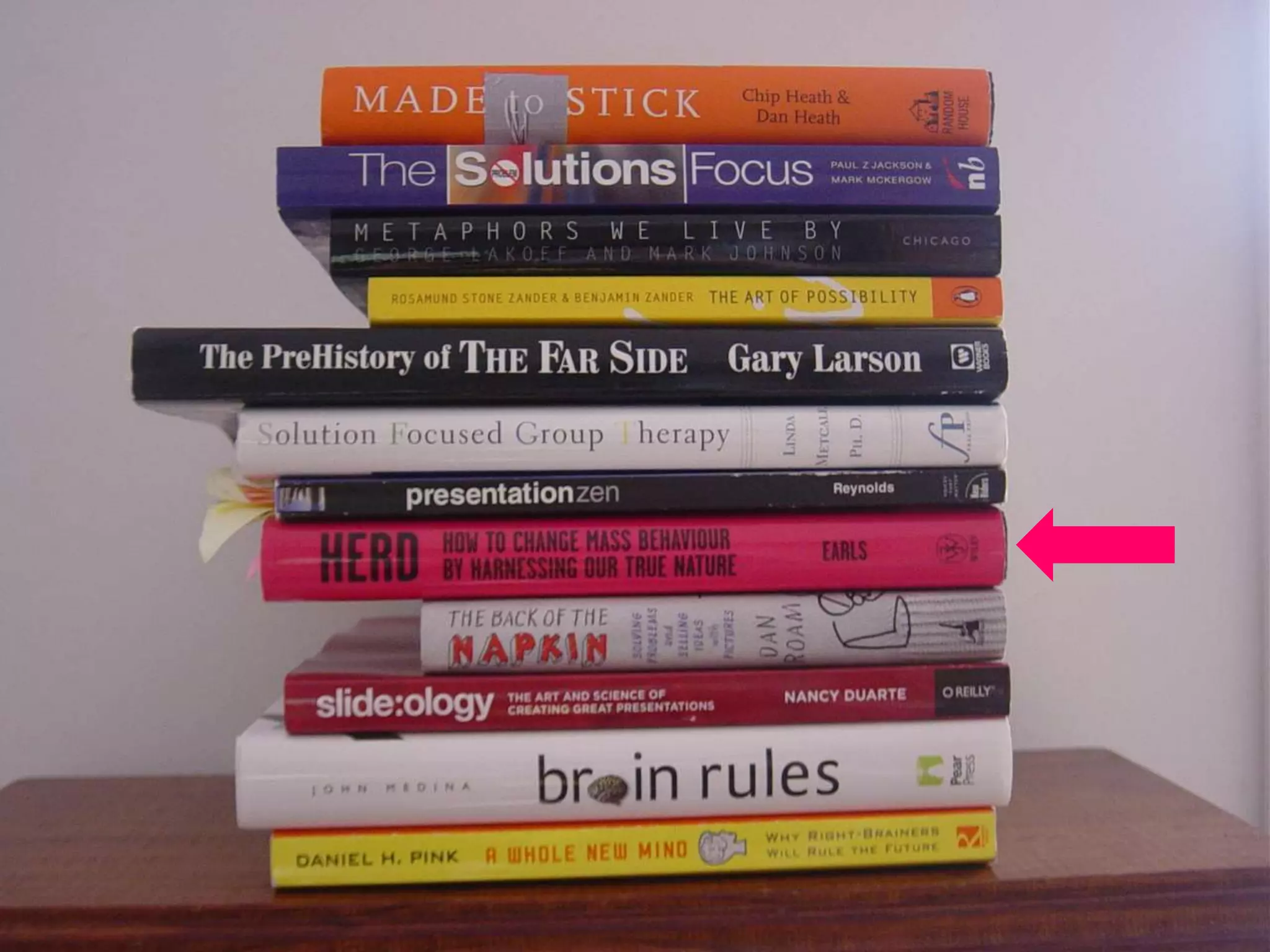 Forget the Magic Lever & lessons from social media