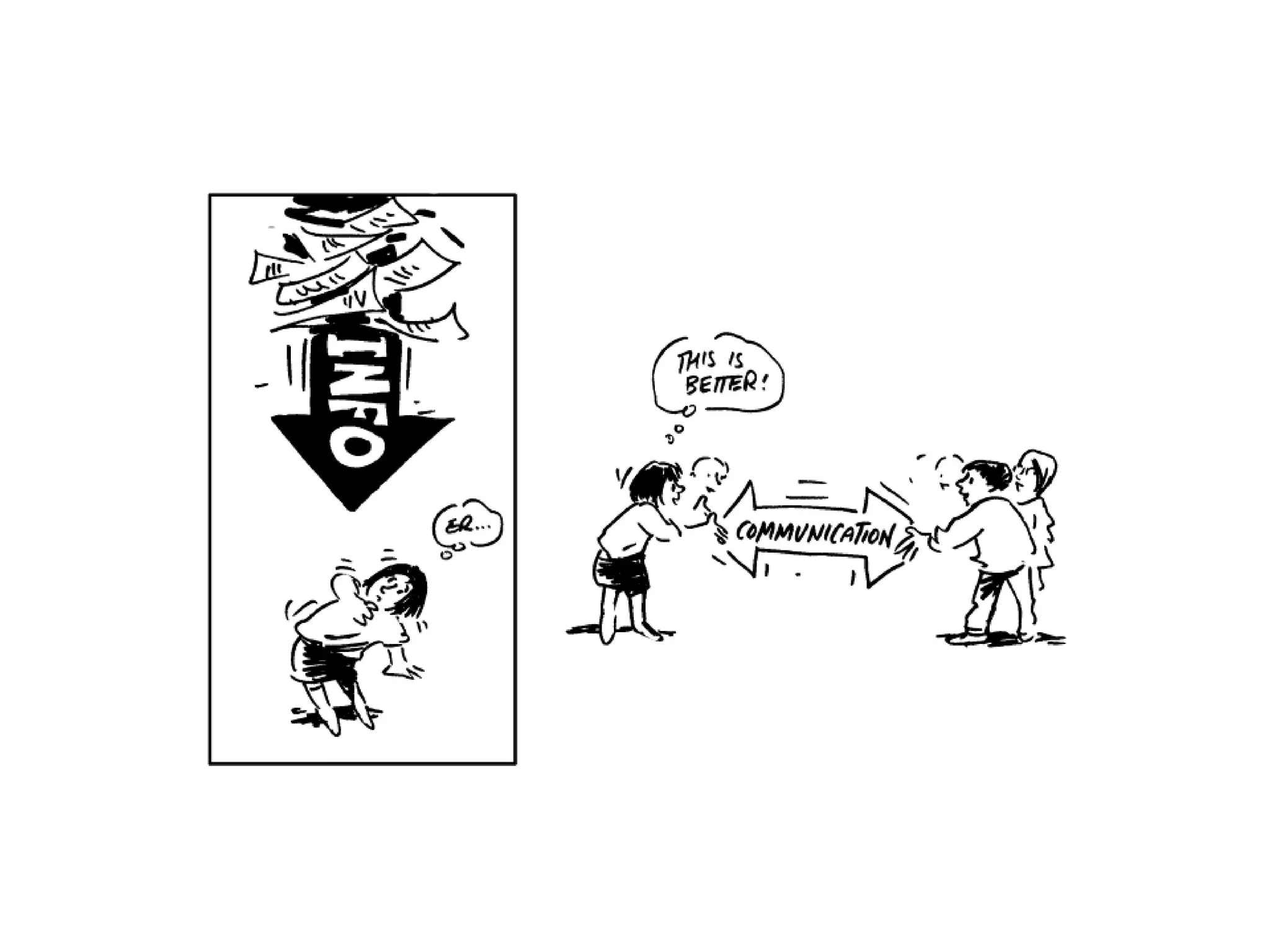 Forget the Magic Lever & lessons from social media