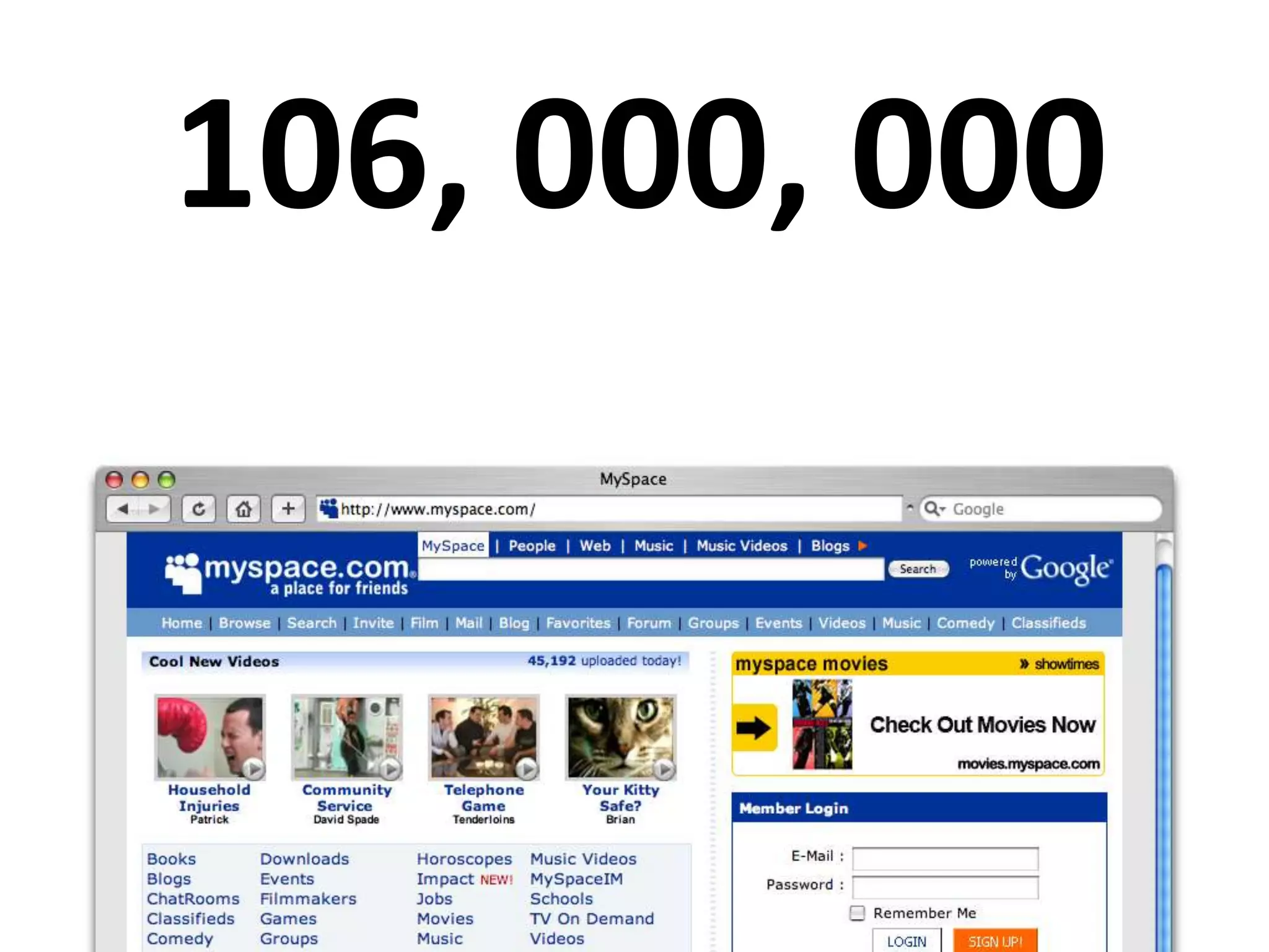 Forget the Magic Lever & lessons from social media