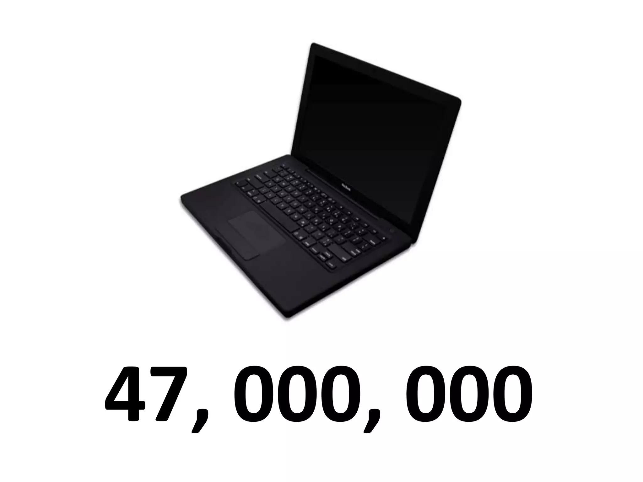 Forget the Magic Lever & lessons from social media