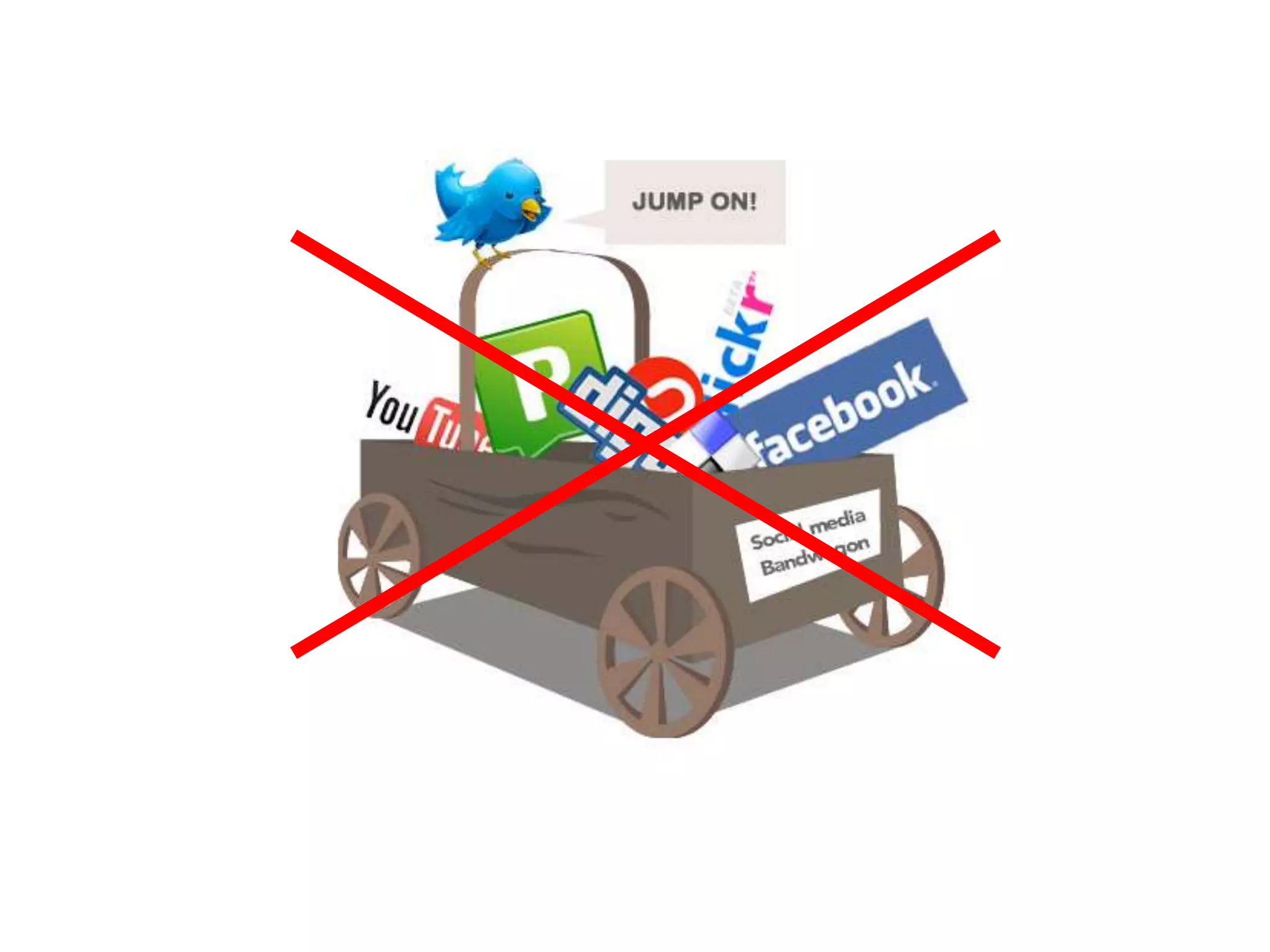 Forget the Magic Lever & lessons from social media