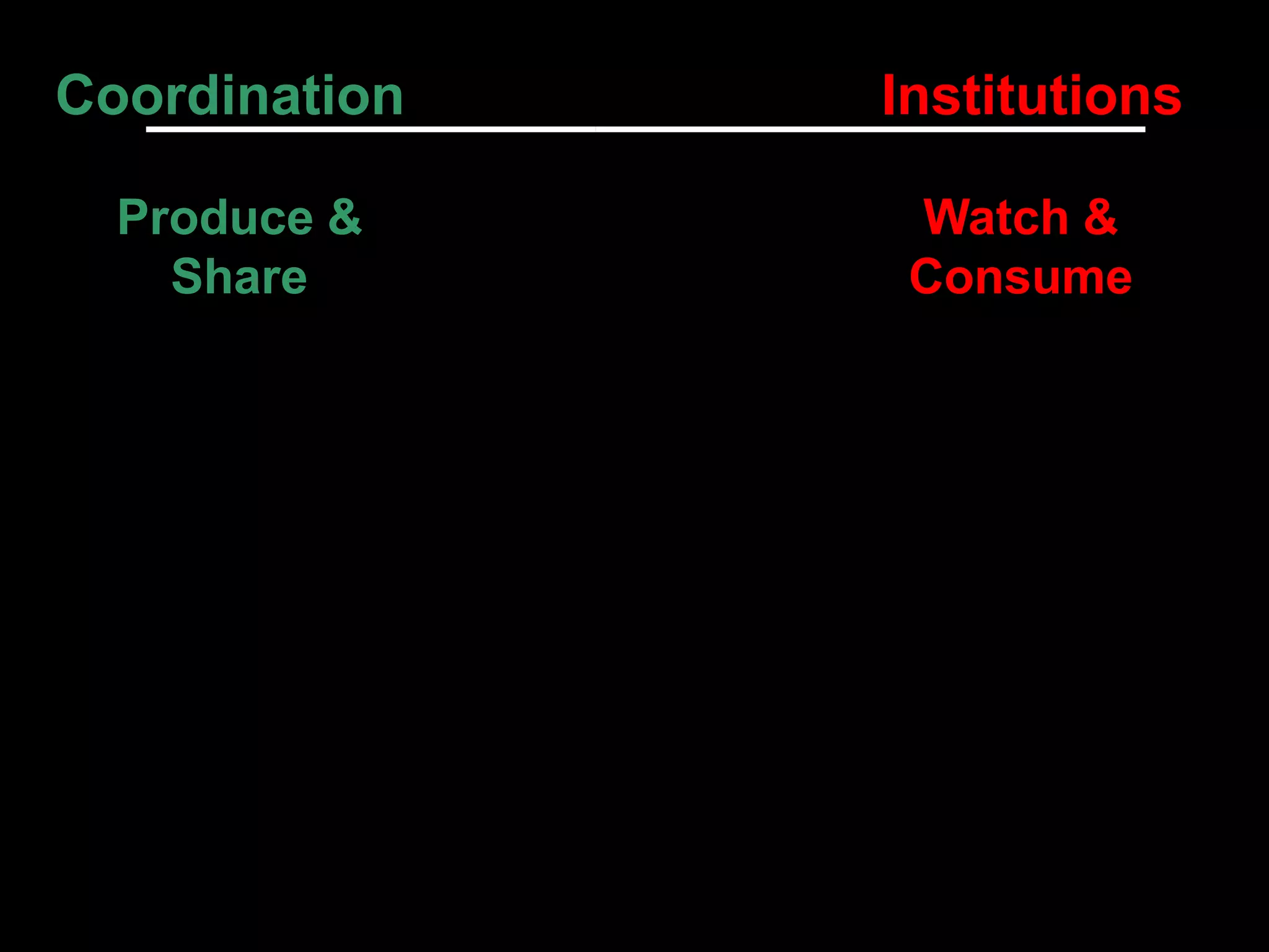 Forget the Magic Lever & lessons from social media