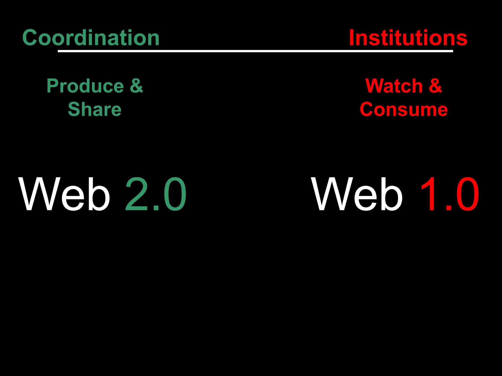 Forget the Magic Lever & lessons from social media