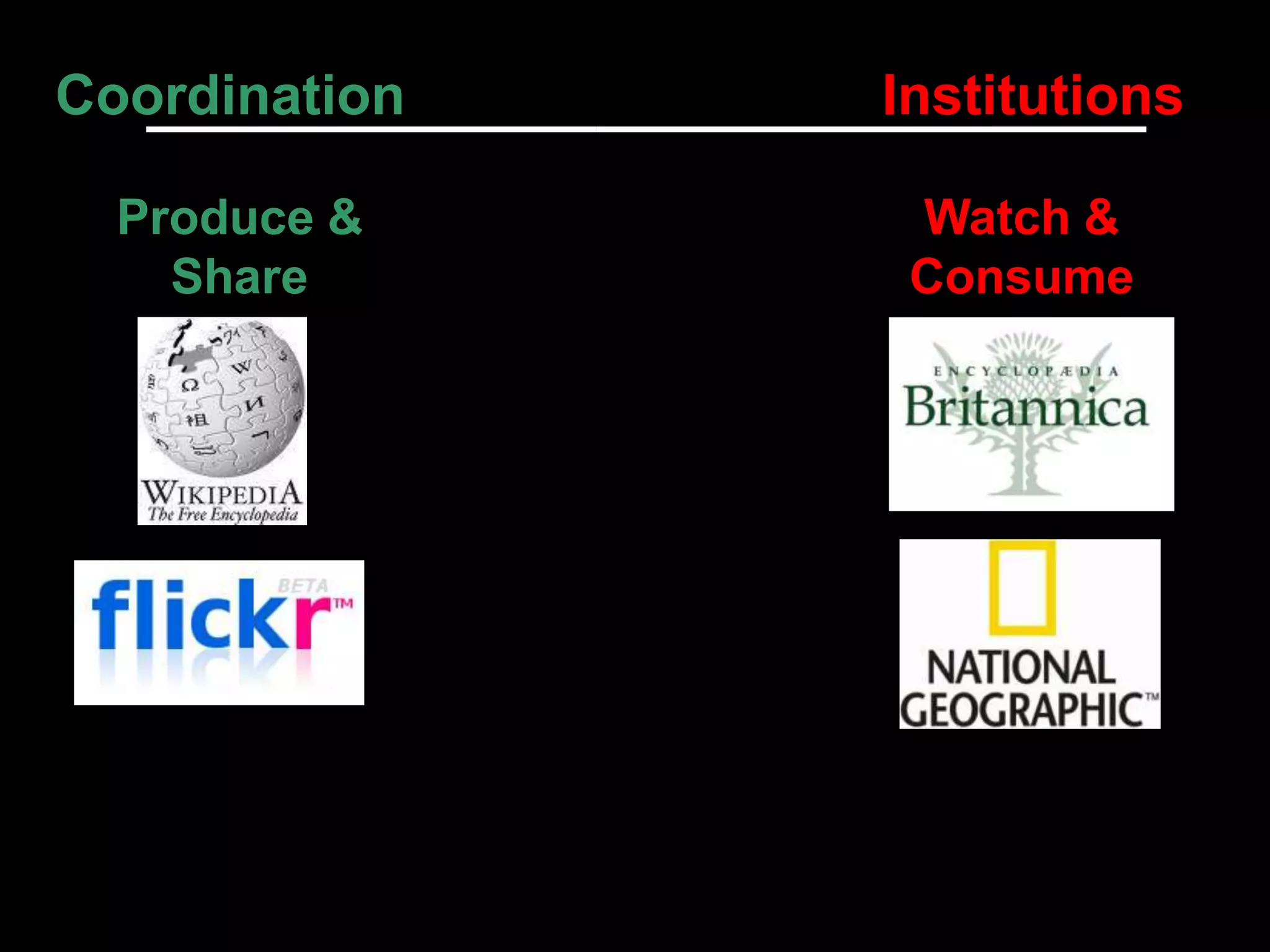 Forget the Magic Lever & lessons from social media